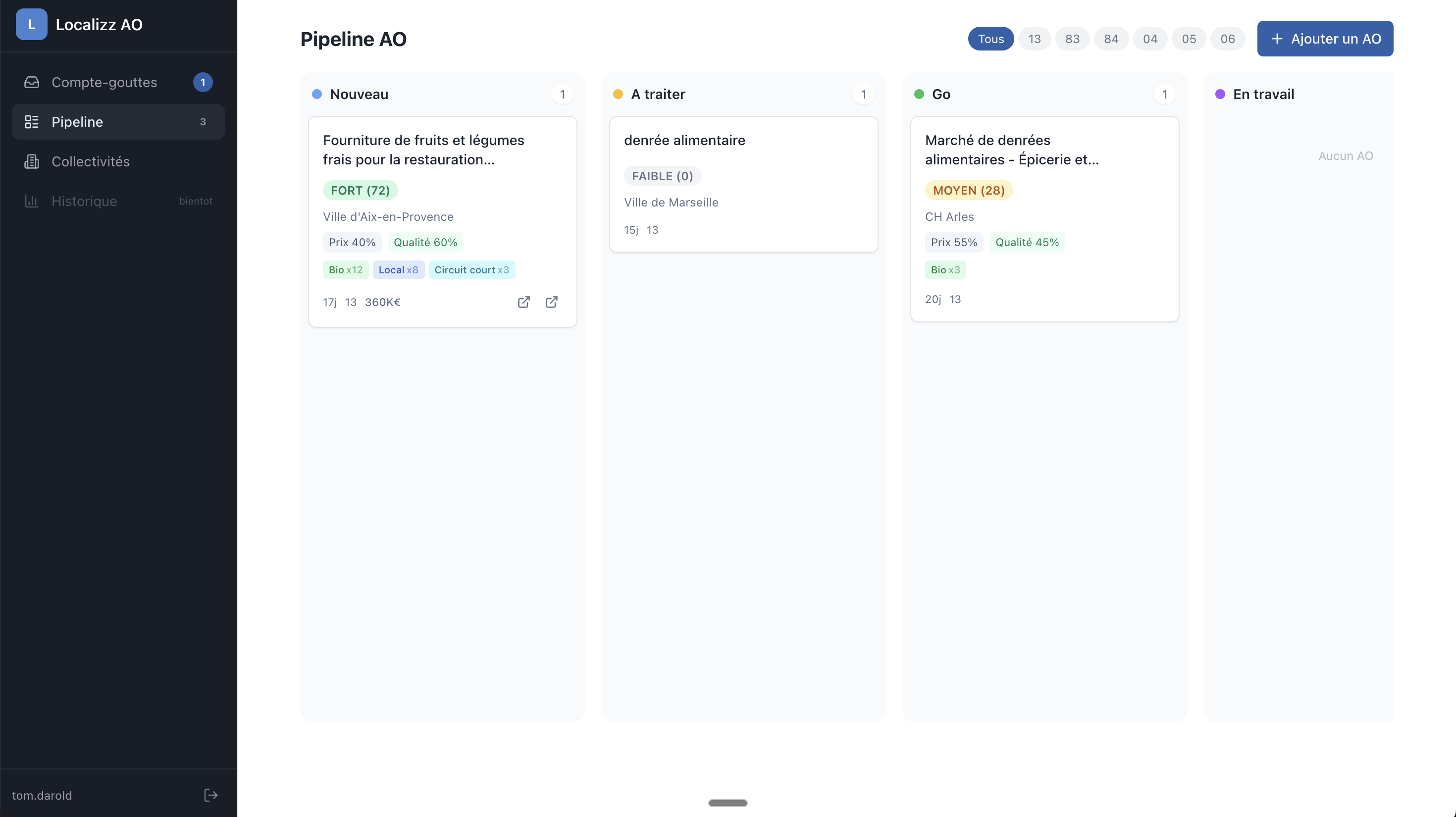 Localizz Outils